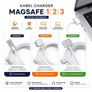 Kabel Charger MacBook MagSafe 1 / MagSafe 2 / MagSafe 3 USB-C Fast Charging